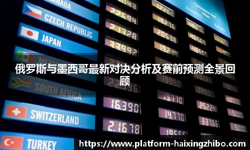 俄罗斯与墨西哥最新对决分析及赛前预测全景回顾