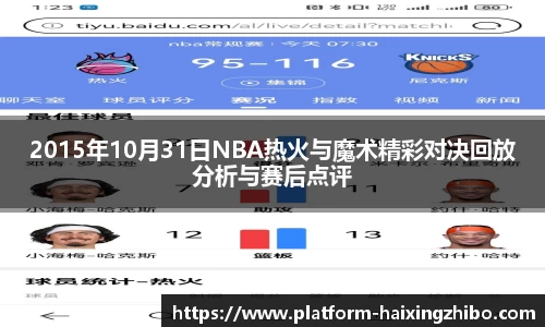 2015年10月31日NBA热火与魔术精彩对决回放分析与赛后点评