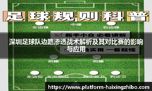 深圳足球队边路渗透战术解析及其对比赛的影响与应用